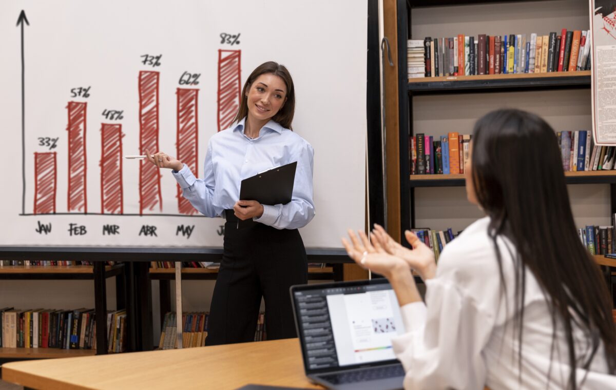 business analyst course and certification