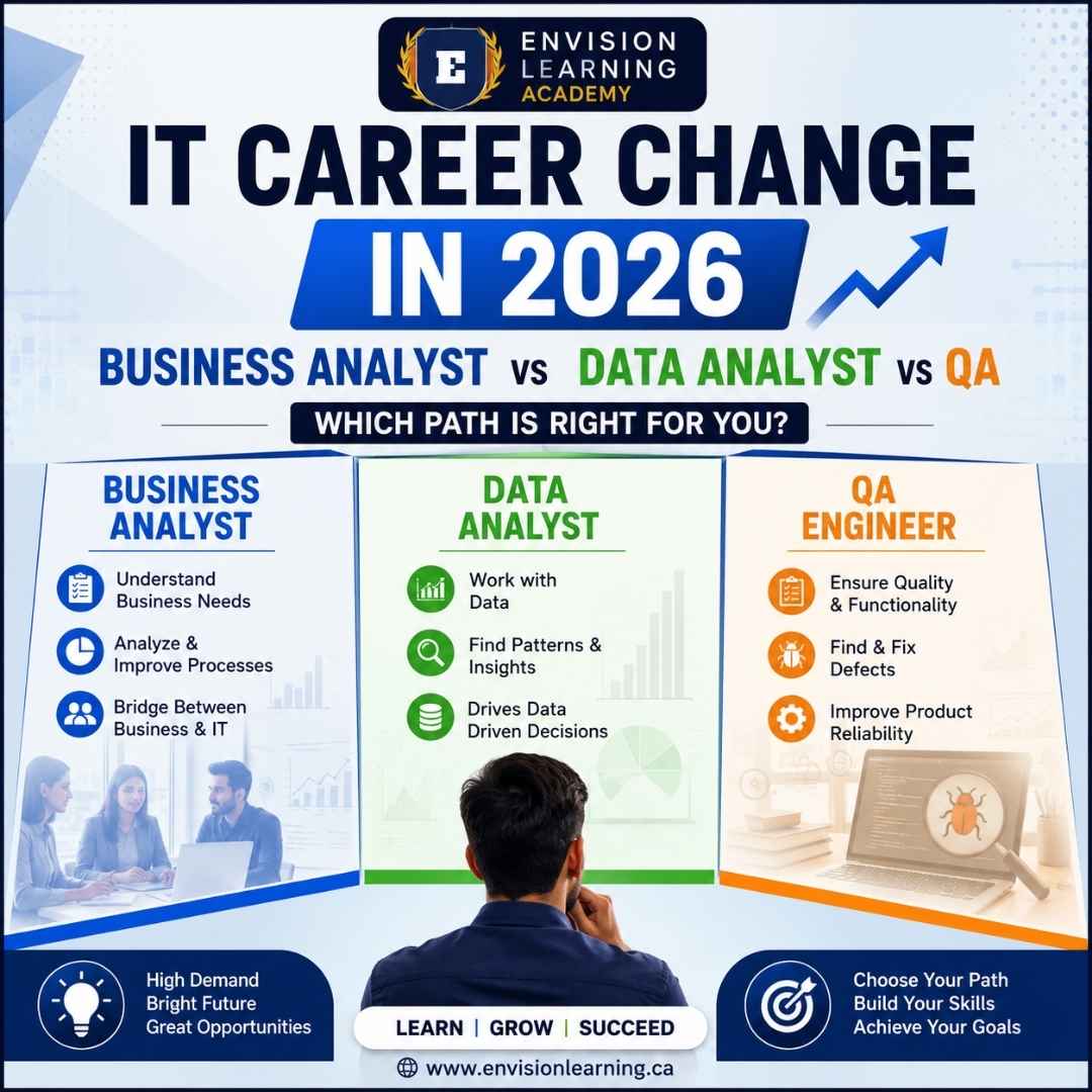 IT Career Change in 2026