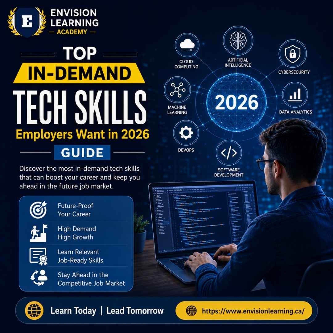 In-Demand Tech Skills 2026