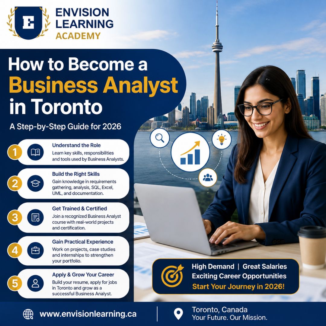 Business Analyst in Toronto