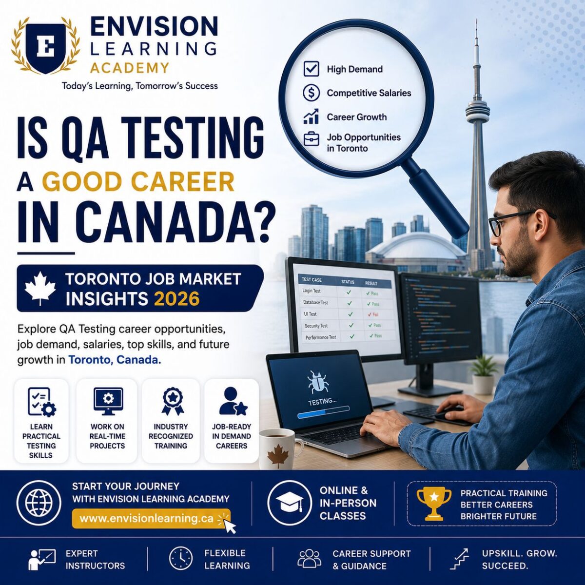 Is QA Testing a Good Career in Canada? Toronto Job Market Insights 2026